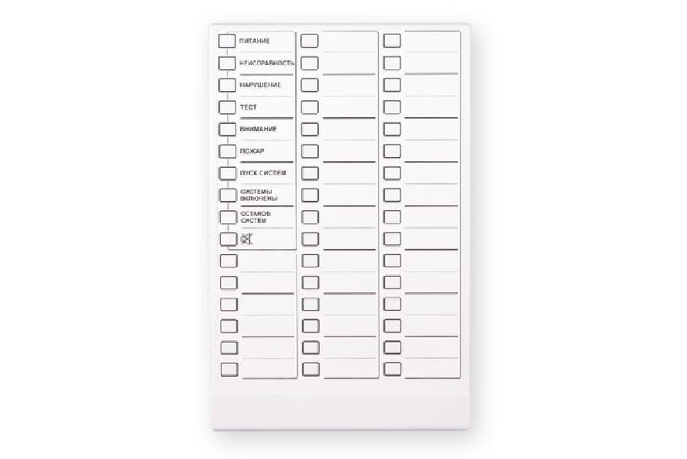 Изображения товара Астра-863 исп.А - Блок индикации