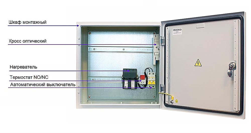 Изображения товара OS-44T1 - Уличная станция с термостабилизацией и оптическим кроссом